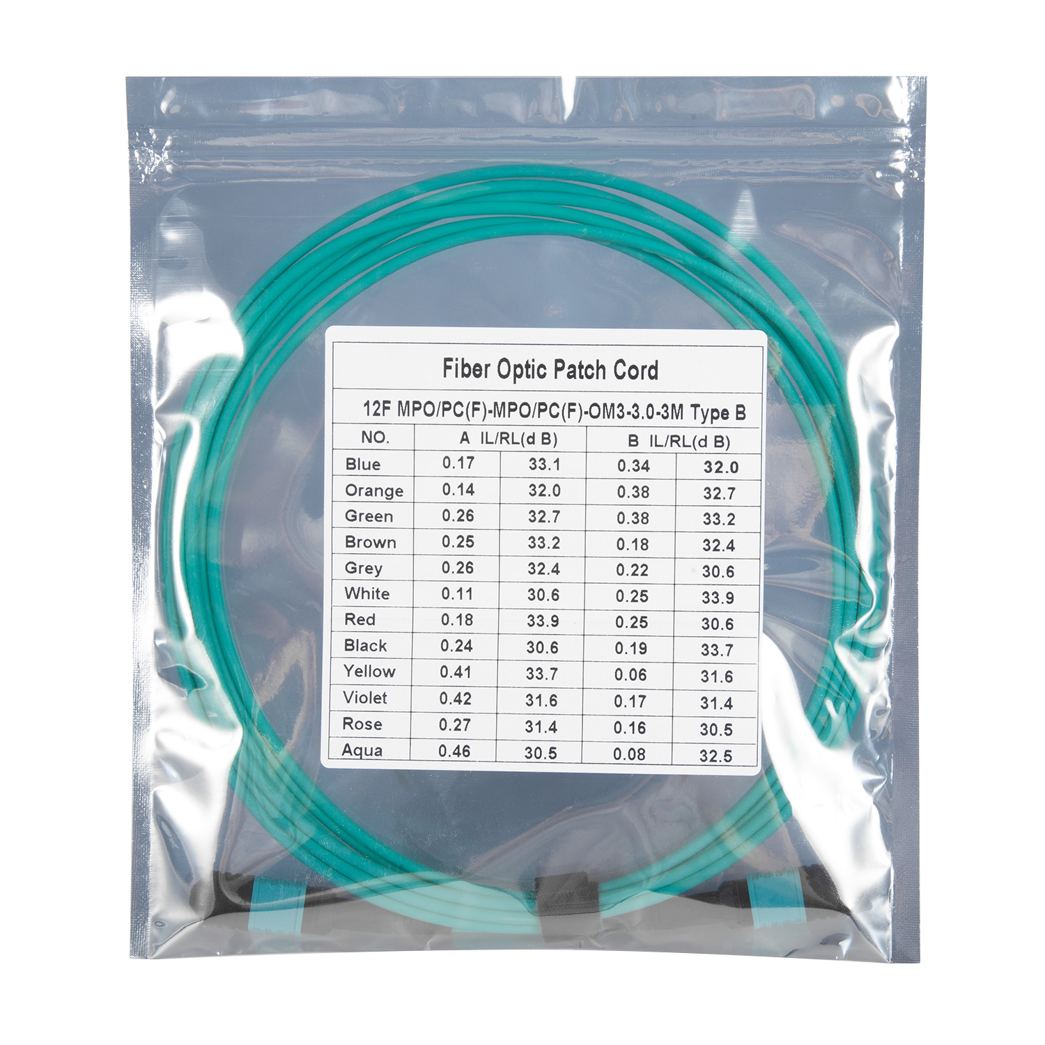 8-144 Fibers Senko MPO OM3 Multimode Trunk Cable With LSZH Jacket