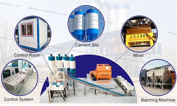 High Automation Concrete Mixing Station , Concrete Batching And Mixing Plant