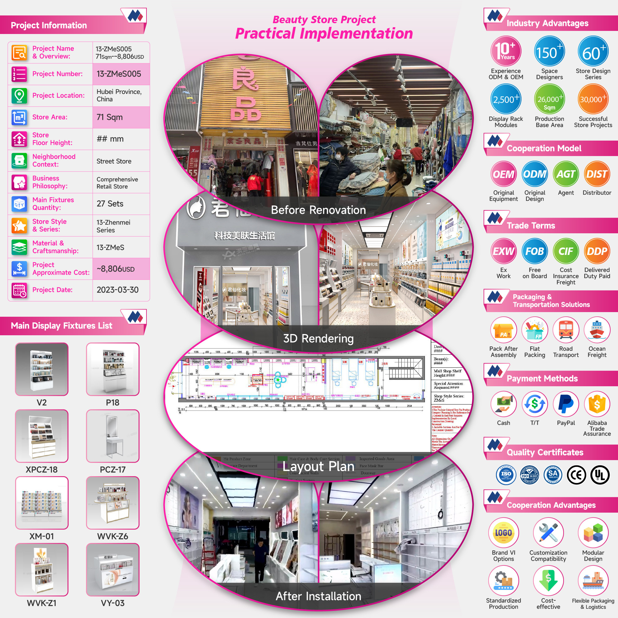 13-ZMeS005, Zhenmei Series Cosmetic Shop in Yingcheng featuring 27 Main Fixtures within 71 Sqm and Approx. $8,806 Budget