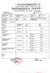 Hafe International Limited Certifications