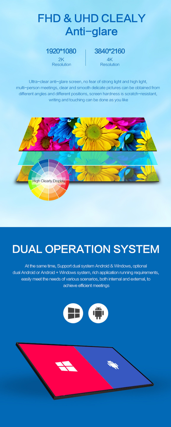 75inch Interactive Tv Touch Screen Advanced Graphics Mali-G51 GPU Smart Interactive Whiteboard