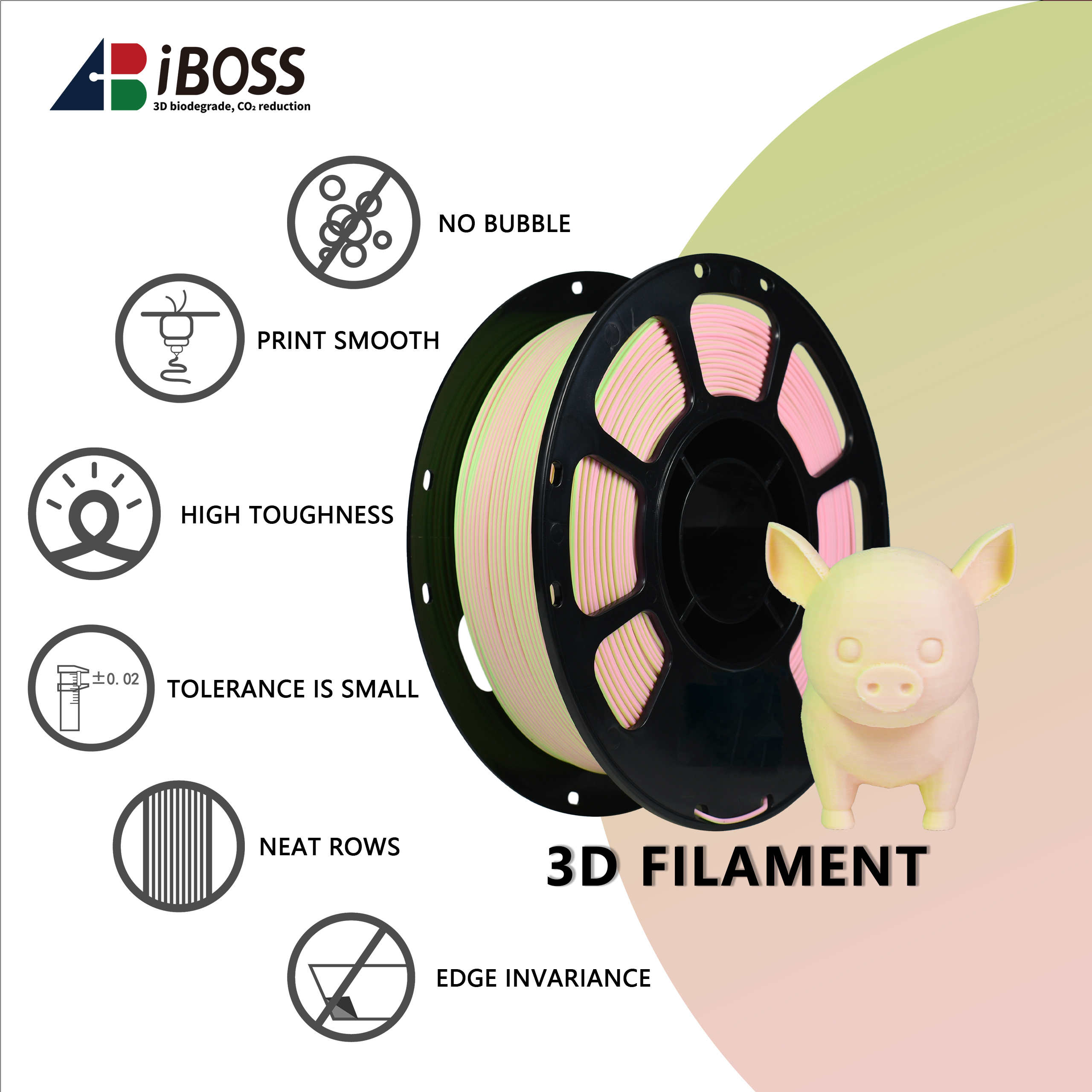 3D Printer 1kg Matte Pink Green 1.75mm 1000g PLA+ Filament Good Layer Adhesion