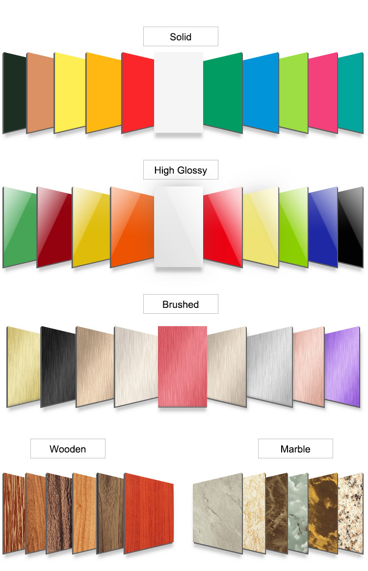 6mm PVDF Aluminum Composite Panel