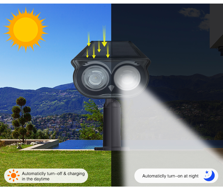 Ip65 90LM Solar Landscape Lamps Outdoor Bright Wall Owl Shape