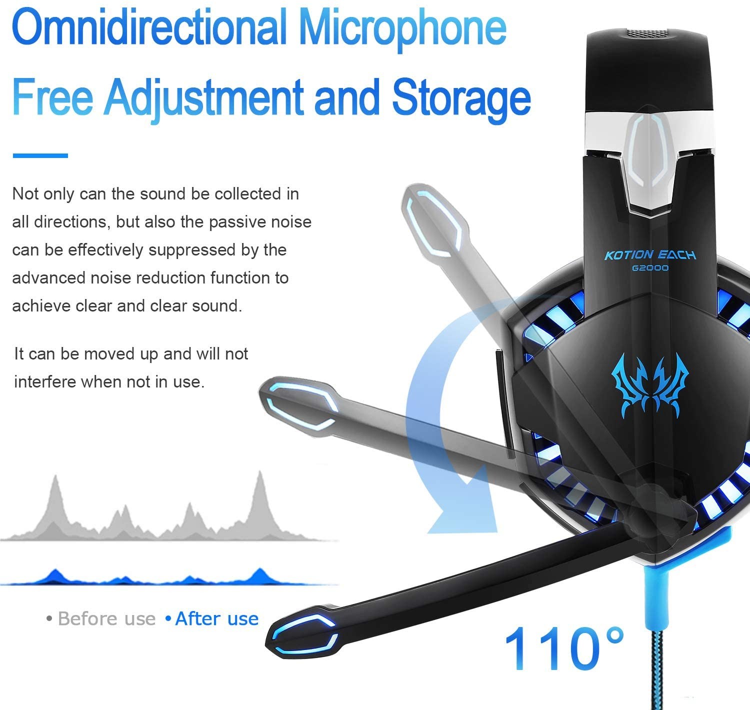 Deep Bass 2.2m 32ohm Kotion Each G2000 Gaming Headset