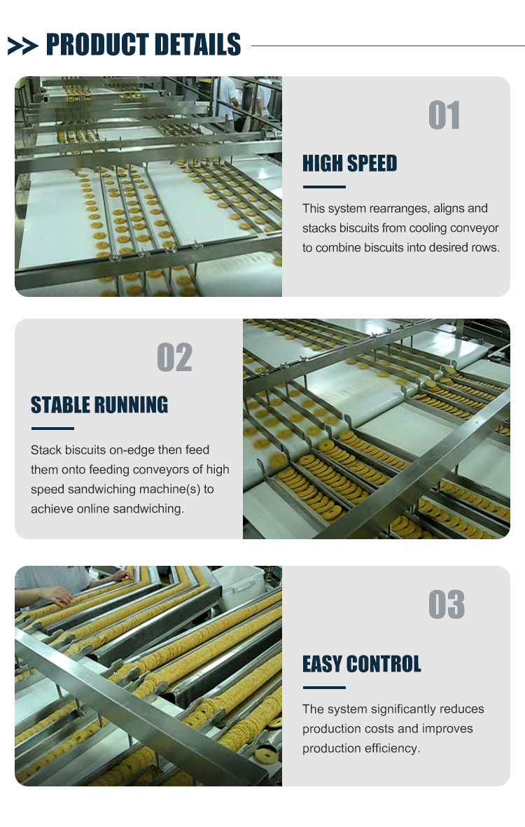 Food Grade Custom Biscuit Automatic Conveyor Sorting System For Food Industry