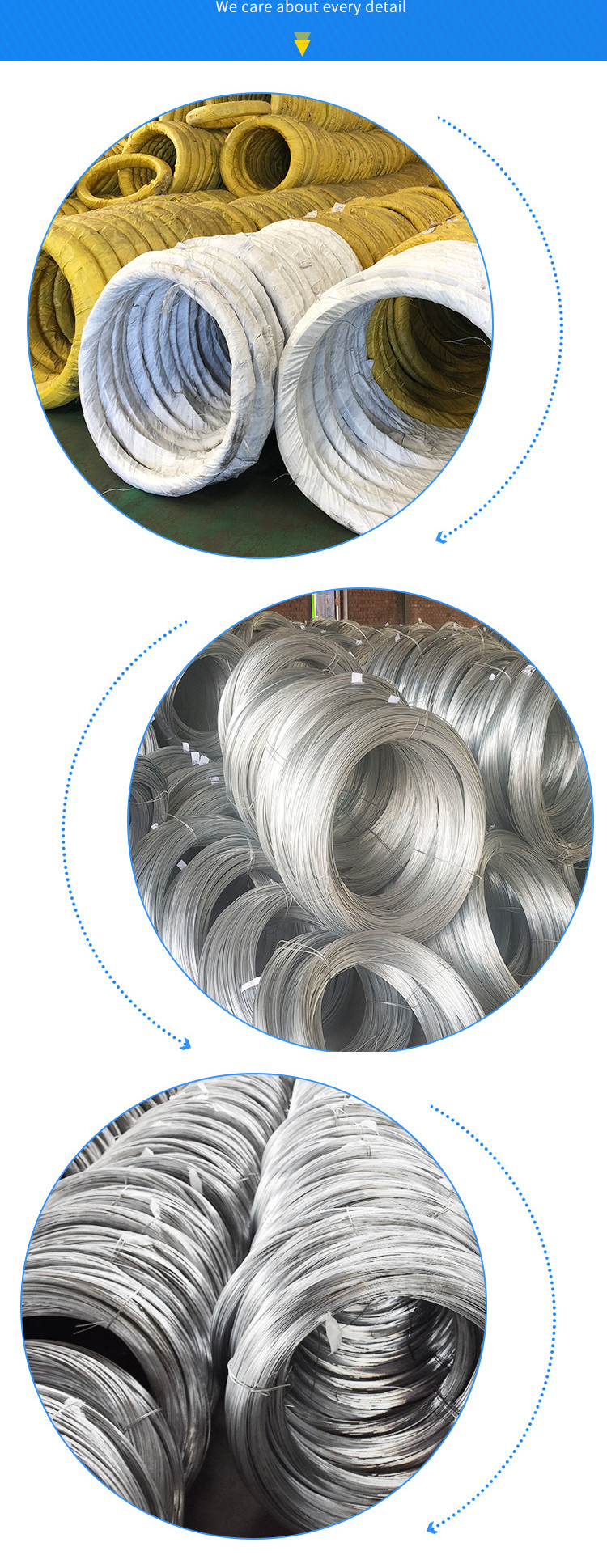 Electro Iron Fence 1mm Galvanized Gi Wire Corrosion Resistant
