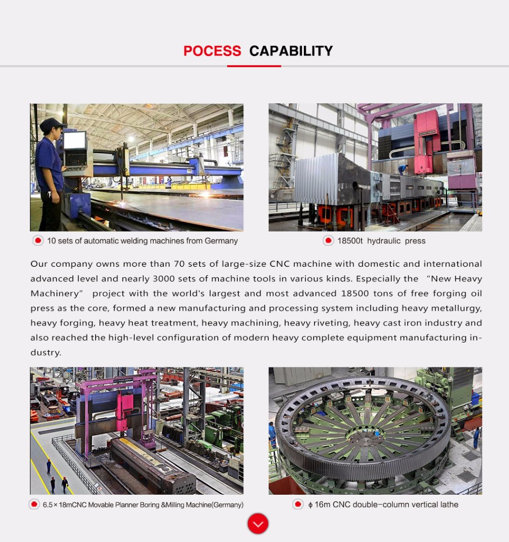 Customized Precision Maching Ball Mill Hollow Shaft Stainless Steel