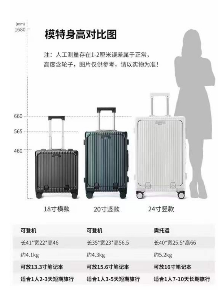 18 Inch Smart Travel Luggage Bag President Luggage