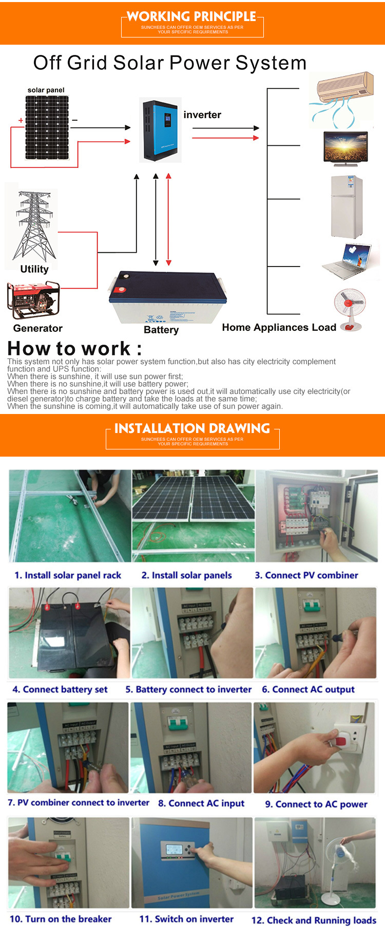 High Quality Home Solar Power System 10kw Complete Set, Solar Panel System with Cheap Price