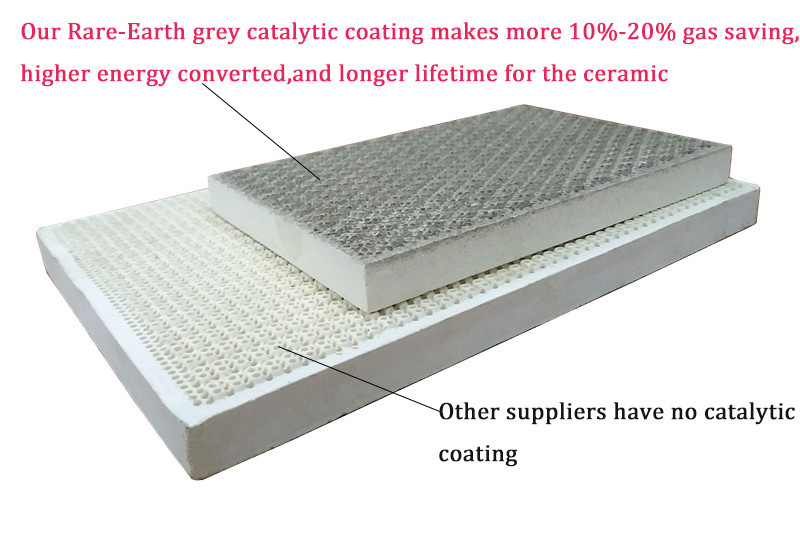 The Newest Catalytic Gas Burner Ceramic Infrared Gas Heater For Household