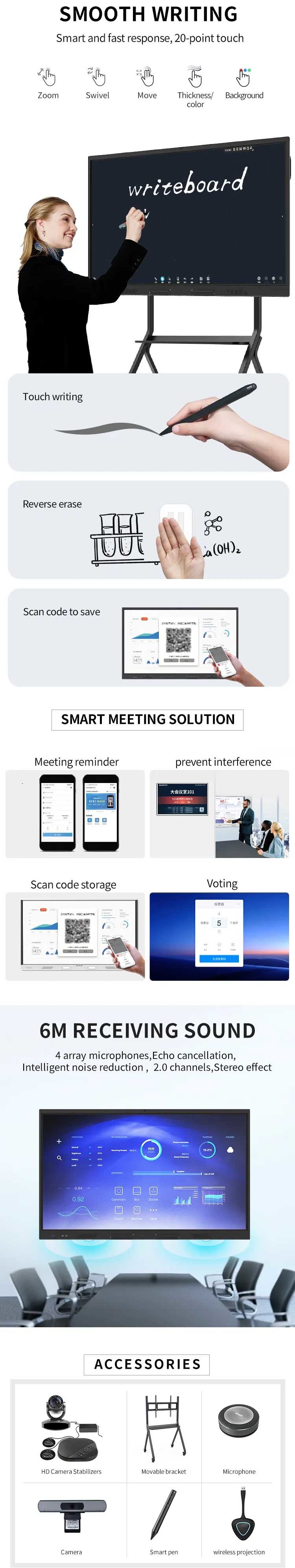 All In One 65 Inch Touch Monitor , Smart Board Interactive Digital Whiteboard