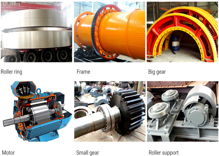 electric / gas heating Continuous Rotary Drum Dryer machine For Plastic Sheet