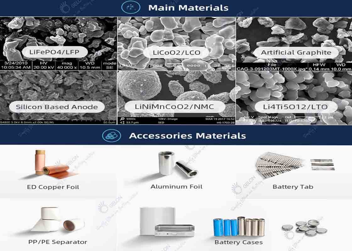 Electrode Winder Battery Production Equipment