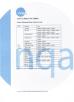 Wuhan Rainbow Protective Products Co., Ltd. Certifications