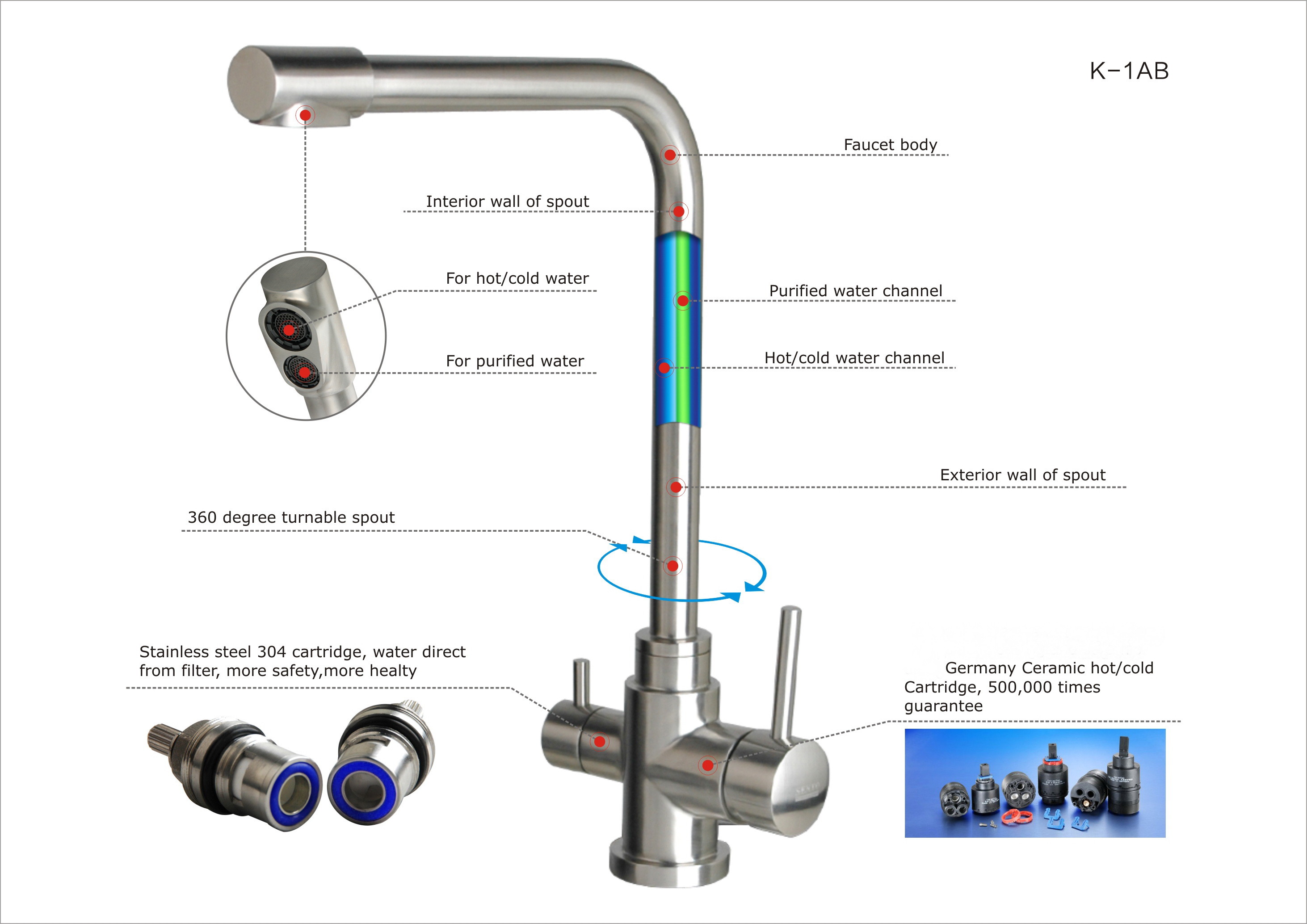 Hot Selling Fashionable Mixer Tap Stainless Steel 304/316 Kitchen Water Filter Faucet Black Color