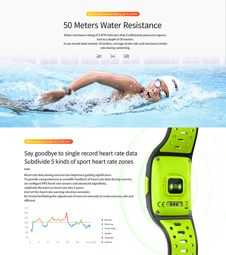 Sleep Monitor 240 x 240 Smart Positioning Watches