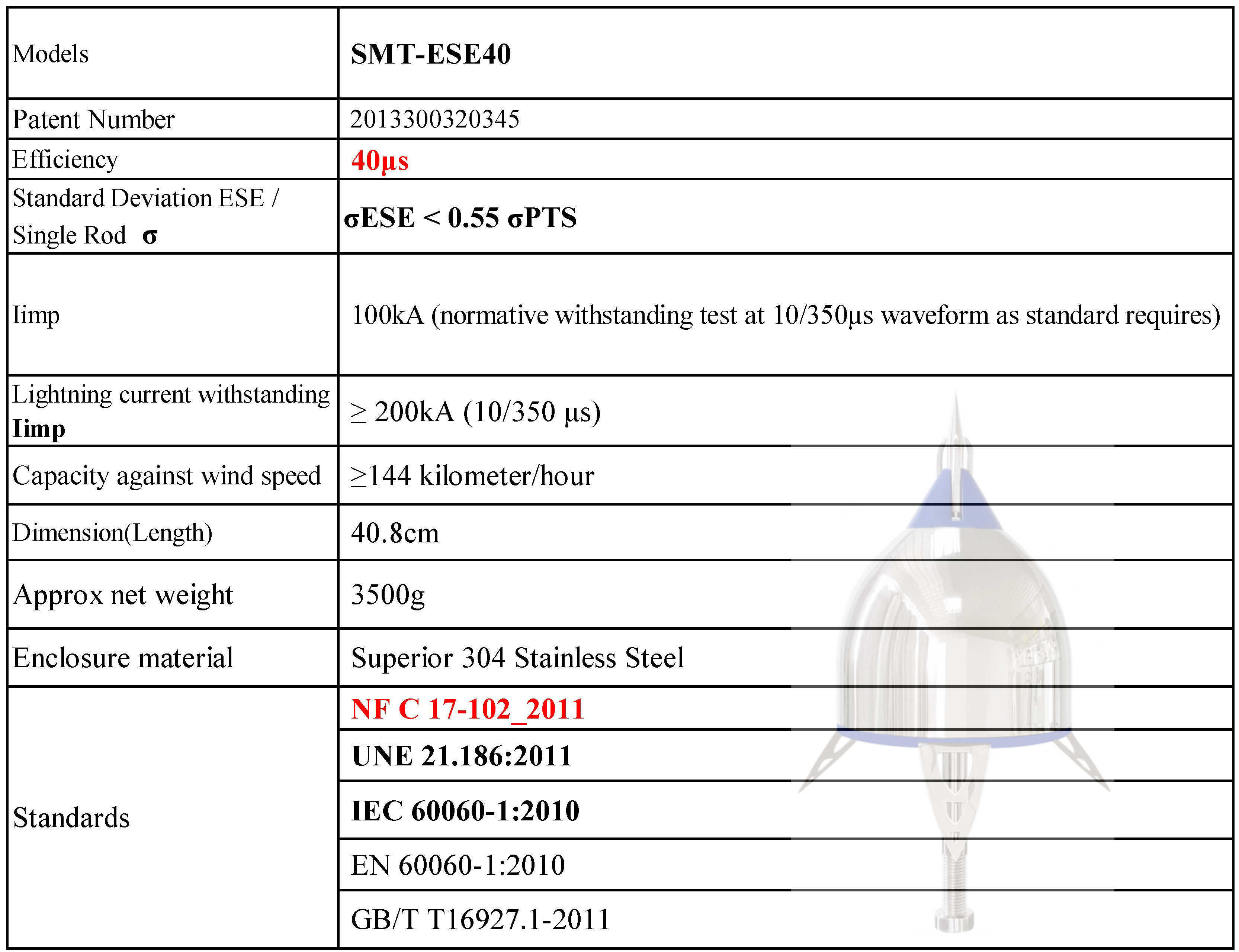 Mirror - Shine Ese Lightning Air Terminal As Per Latest NF C 17-102 Standard