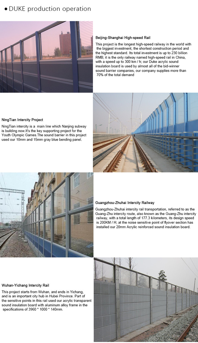 Highway Airport Clear Anti UV Cast Acrylic Sheet Soundproof 20mm