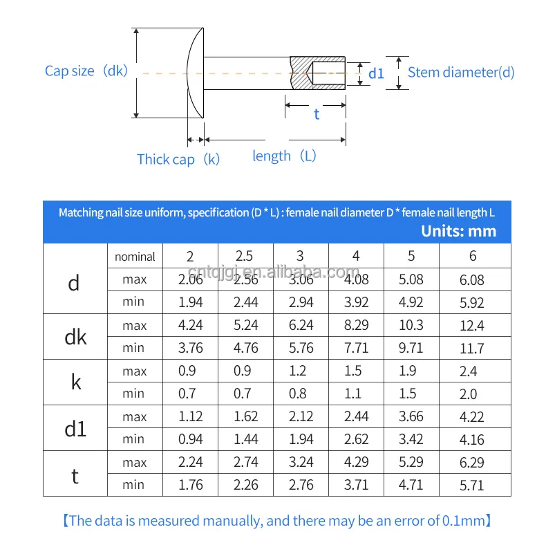 Customized Non-Standard Semi-Tubular Hollow Rivet M2.5-M6.3 Bright Finish for Home Appliances in Bright Uncoated Aluminium
