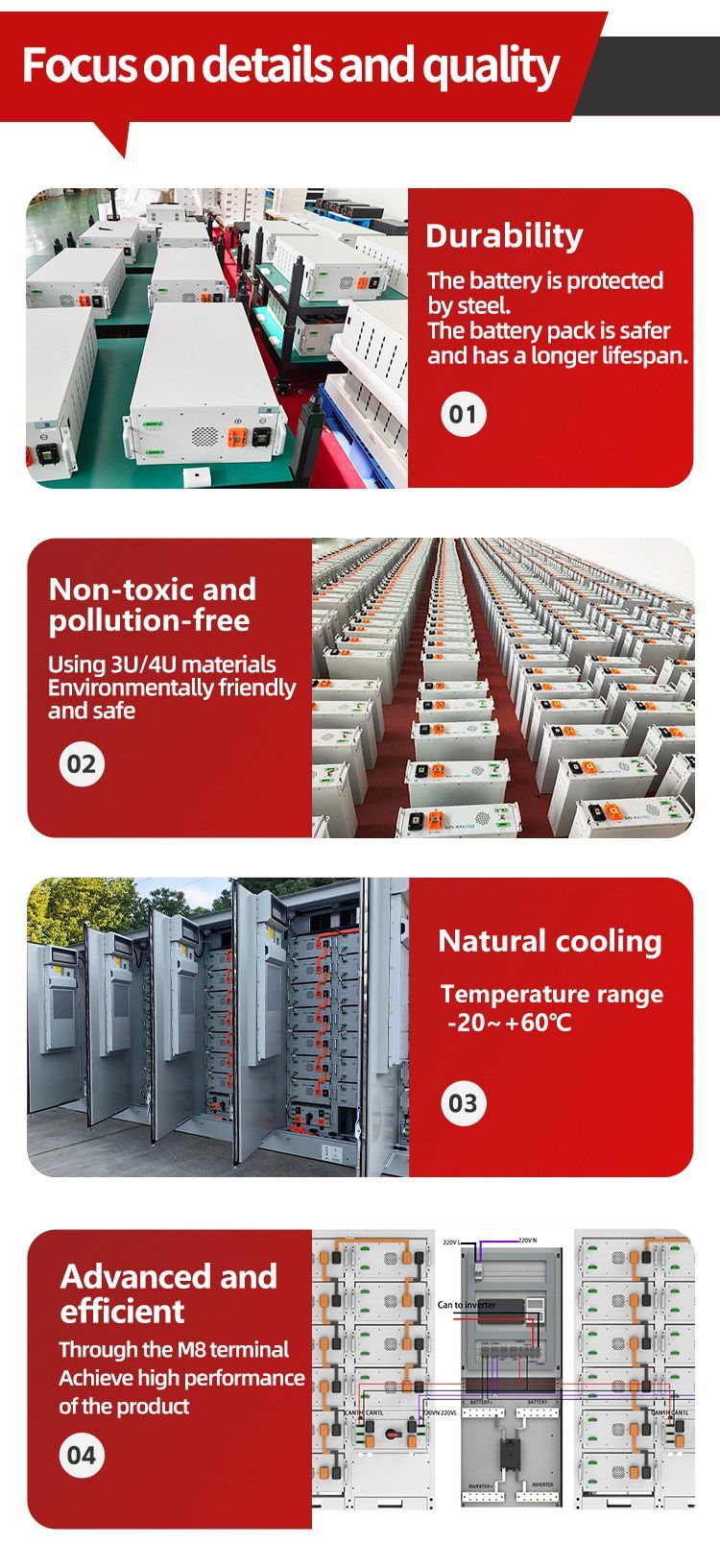 Lithium Solar System Photovoltaic Battery Power Supply for 30kwh/100kwh High Pressure Rack Type AGM Energy Storage System