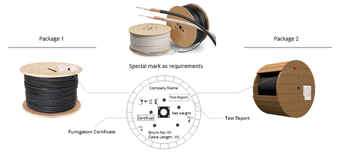 High Anti - Pressure 62.5/125 Inside Fiber Optic Cable Small OD Stainless Steel Protection Tube