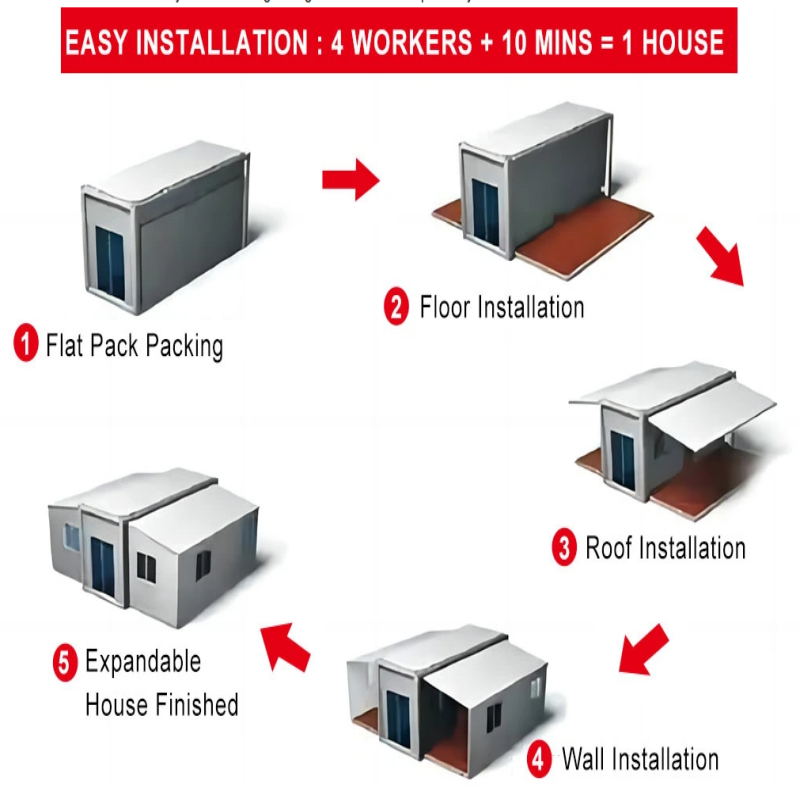 Extended Living Quick Installation Mobile Living Container House for Portable Solution