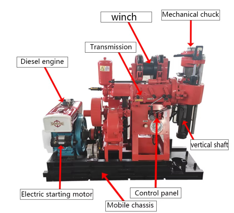 Xy-1a 120-150 Meters Customized Geological Drilling Rig Machine For Rocky Area Exploration
