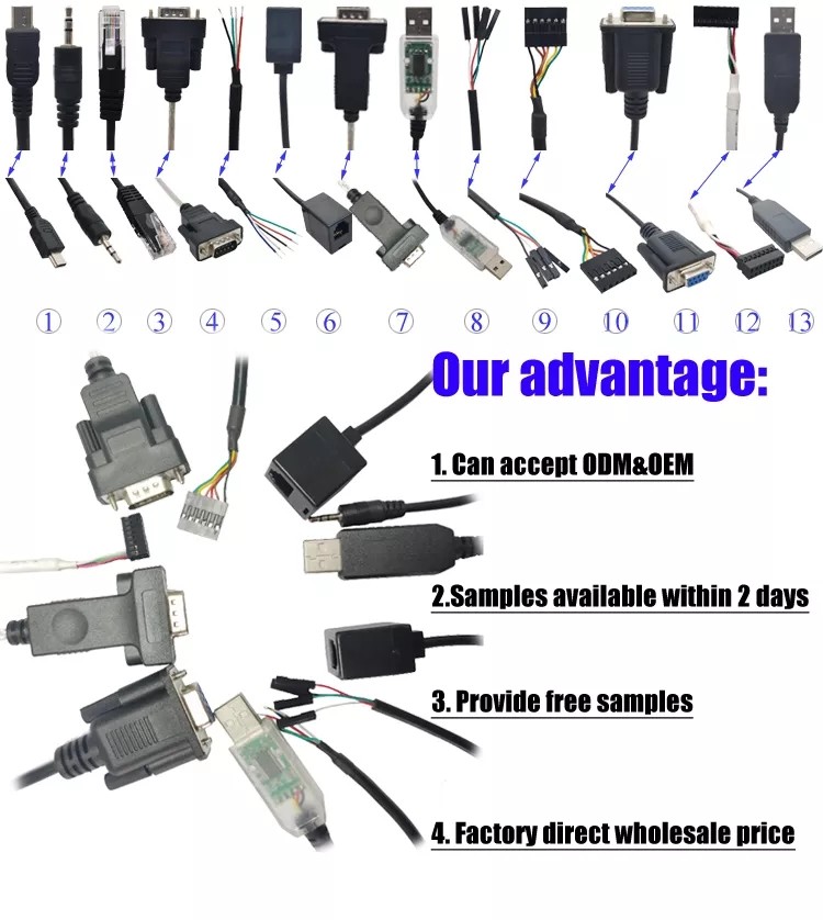 6.5 Feet USB Scanner Cable To Rj48 Rs232 Vx820 Barcode Reader