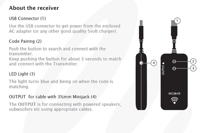 5.8 Ghz Wireless Audio Transmitter Receiver Wireless Audio Adapter For Subwoofer Powered Speaker