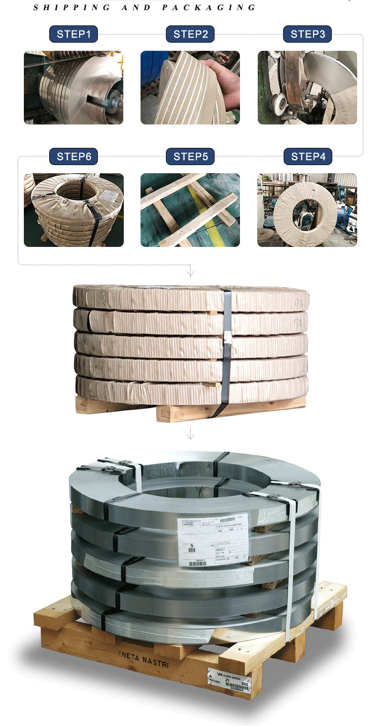 304 304L Hot Rolled Stainless Steel Coil 2B BA 300mm