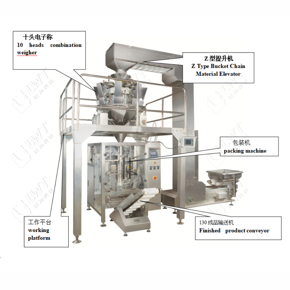 Automatic Bag Packing Machine For Rice Sugar Salt Flour Bags