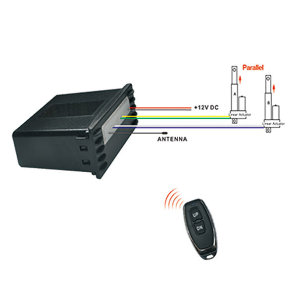 20A Mini Linear Actuators Controller System 50m Wireless Electric Actuator Control Box Safety Protection 24V