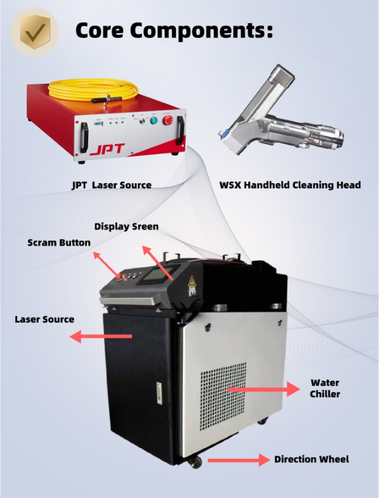 Handheld WSX CW Fiber Laser Cleaner Machine For Metal Surface Cleaning 2000 Watt