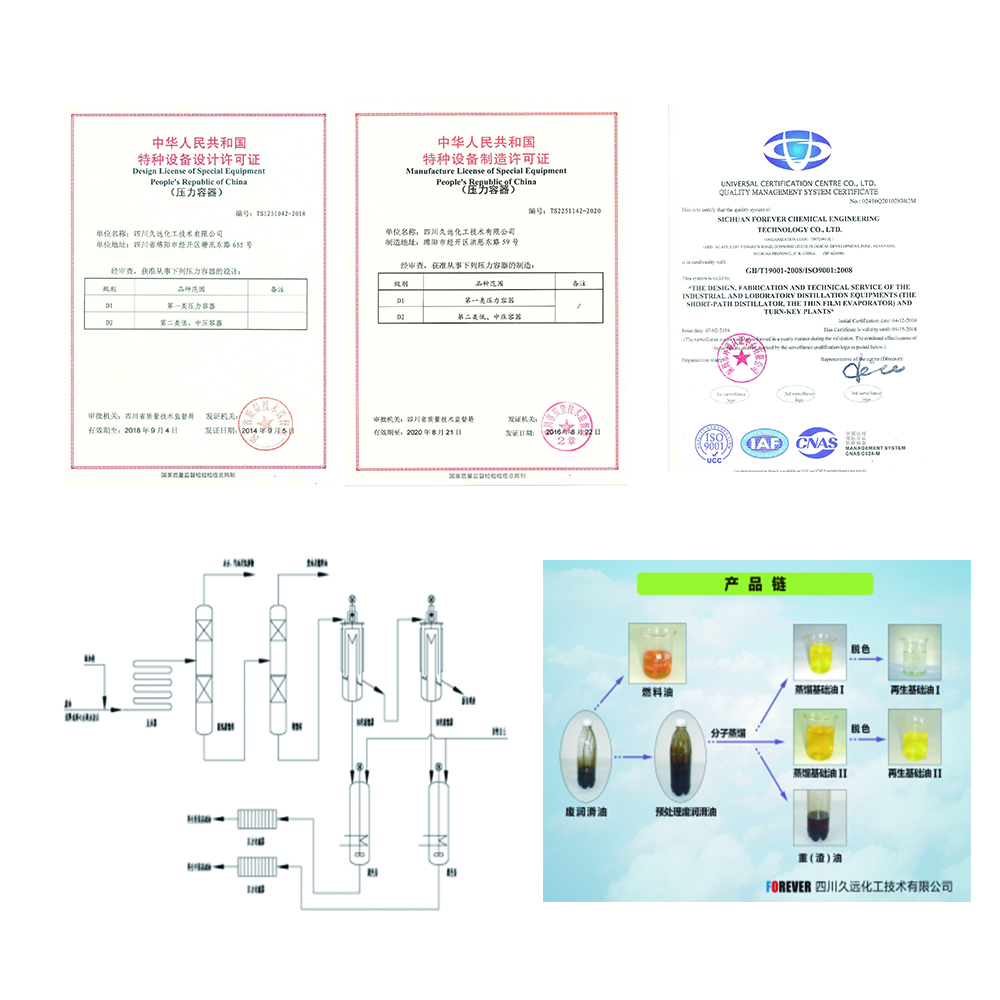 Energy Mining Small Scale Biodiesel Production Equipment Acid Catalyzed