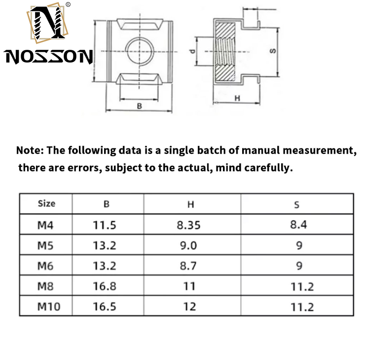 Metric Measurement System Carbon Steel Stainless Steel Square Lock Cage Nuts for Panel Decorative Fasteners
