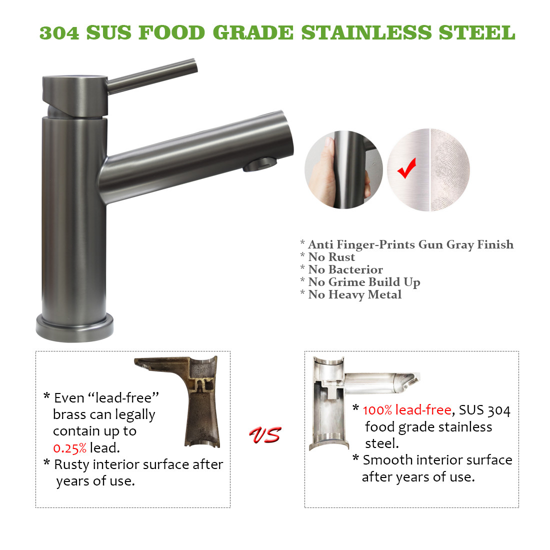 Ss304 Gunmetal Basin Tap Steel 316 Lavatory Watermark Faucet stainless grey color vanity mixer