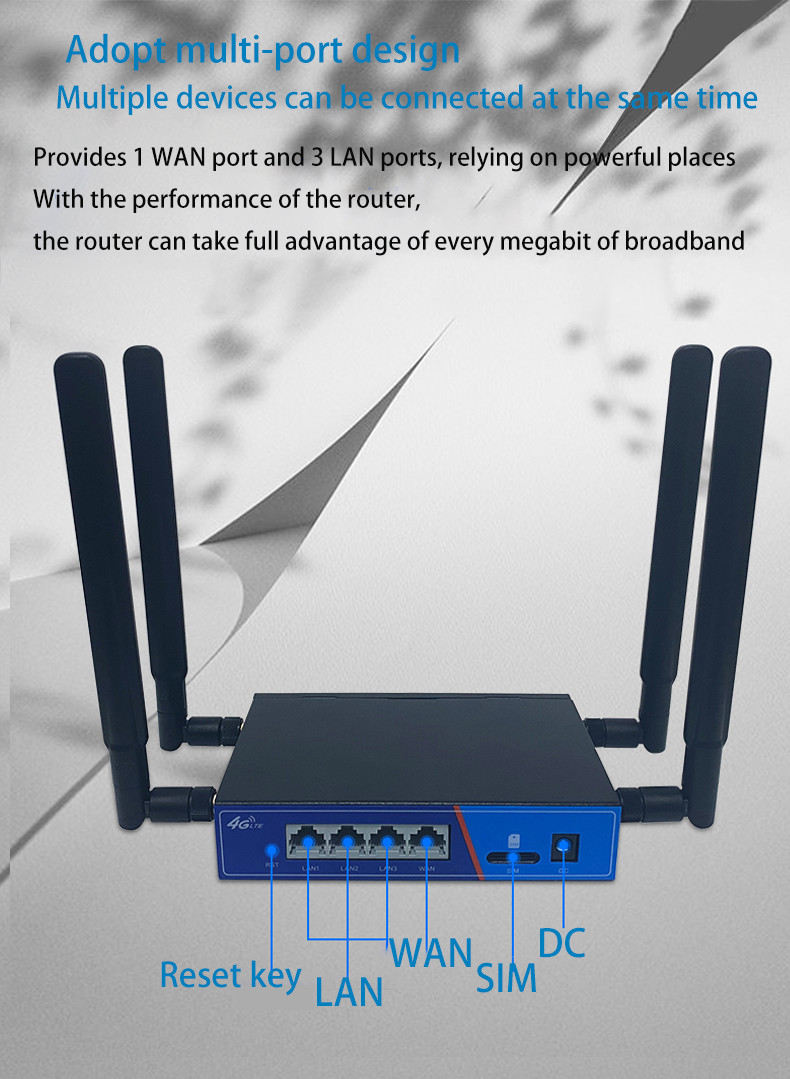 4 External Antennas Industrial 4g Routers Chip MT7628 Openwrt System With SIM Slot