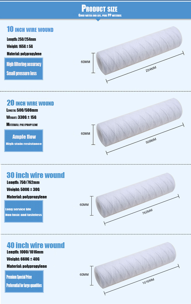 String Wound Filter Cartridge 20 Inch PP 1/3/5/10/20 Micron for Chemical Industry