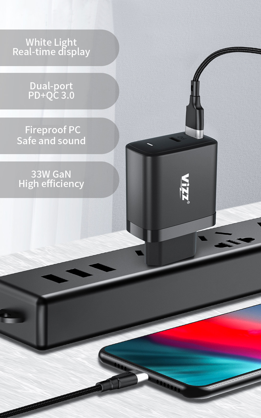 Vizz Customized 33W GaN Wall Charger Universal Charger With PD QC Output