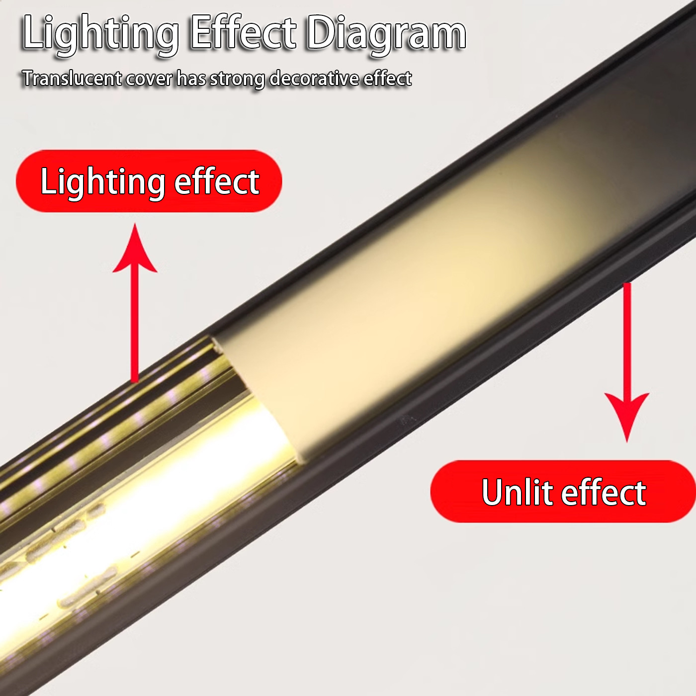 24V Three-Color LED Light Strip Low Voltage No Flicker Ceiling Linear Light 8mm Wide Ultra-Thin Self-Adhesive Light Strip