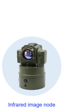 New Sensor System
