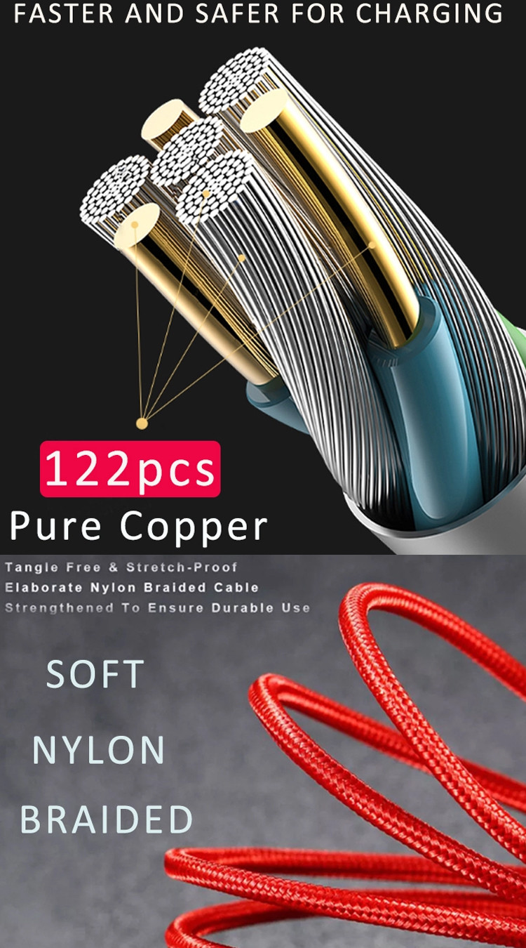 1.5m Type C Fast Charging Cable