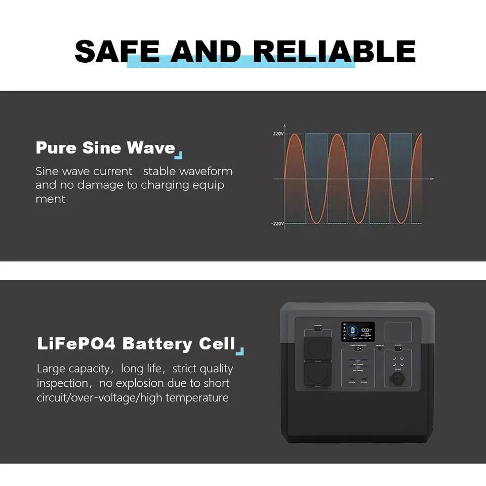 LiFePo4 Large Capacity Power Station 2580Wh For Super Hiking Camping