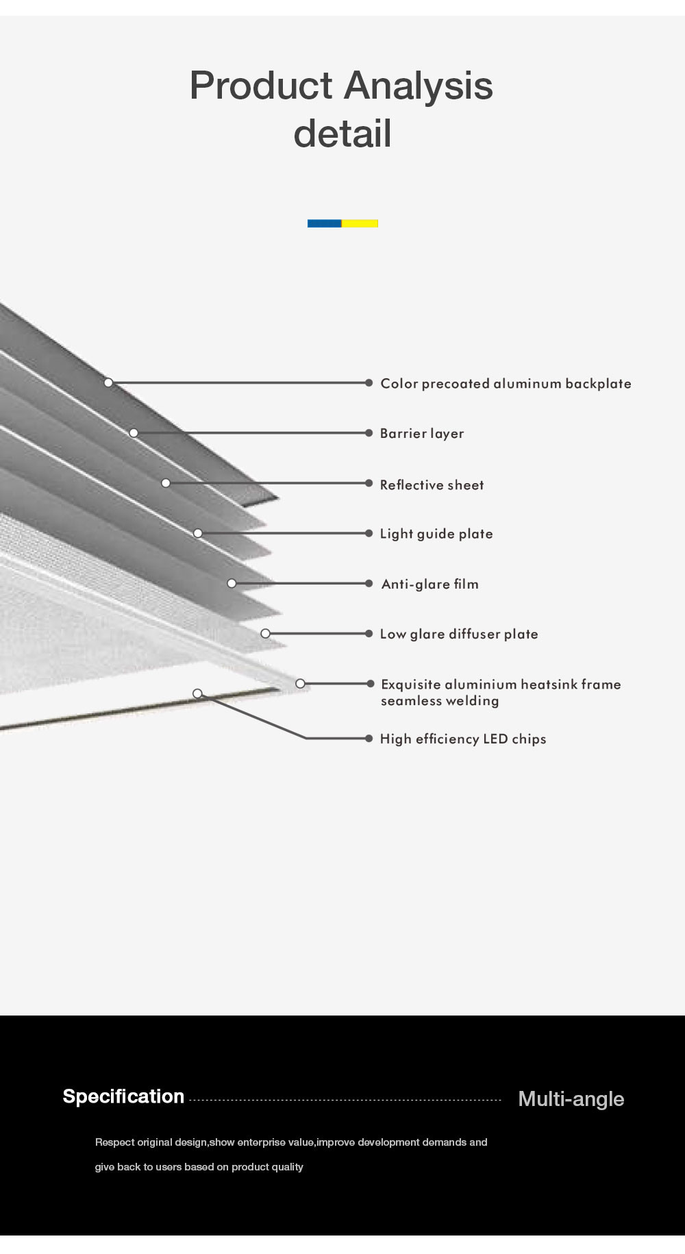 Waterproof LED IP65 Panel Light Multipurpose Flicker Free 40W