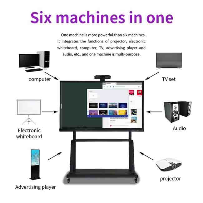 110in Smart Board 4K 3840*2160 Touch Screen Classroom Board Ultra HD