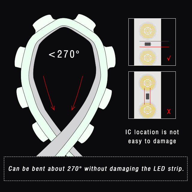 Rgb LED Ceiling Edge Lighting Wall Washer Light Outdoor 18w CE ROHS