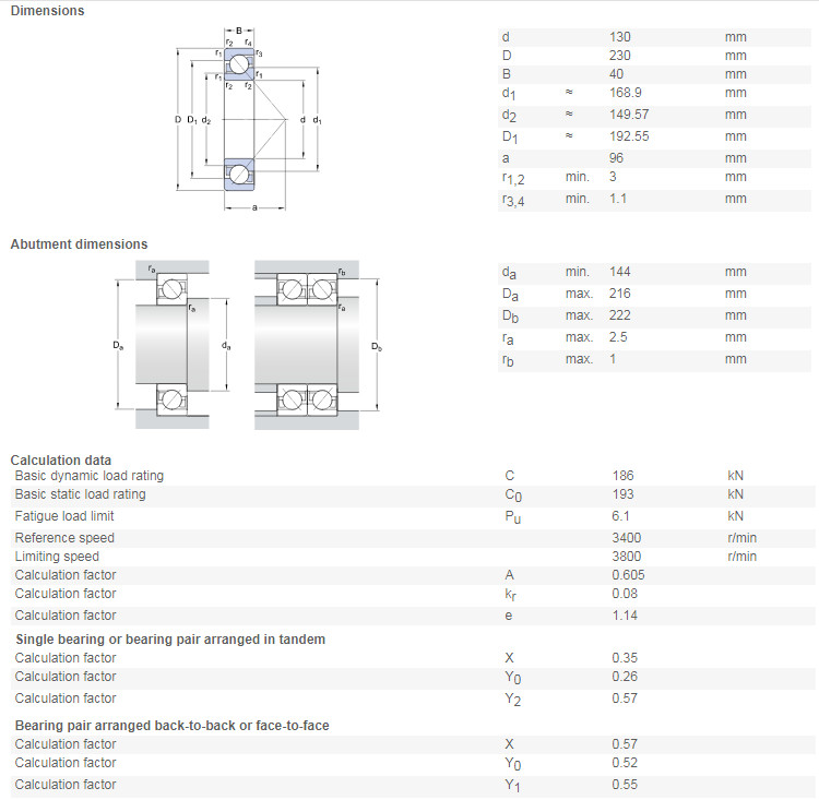 High Quality 7406 Sealed Angular Contact Ball Bearings , 2rs Small Angular Contact Bearings