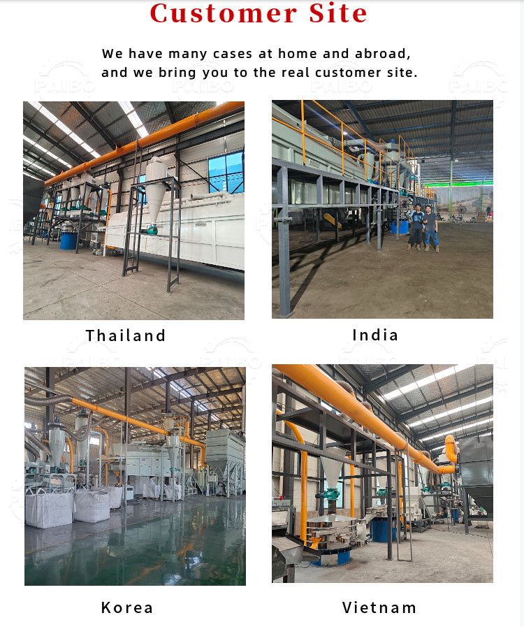 8000K Weight Crushing Sorting and Powdering Lithium Battery Recycling Equipment for Wasted Electric Ev Battery