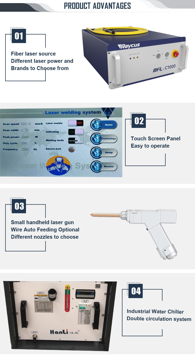 Portable 1080nm 1000W Laser Welding Machine With Auto Wire Feeder